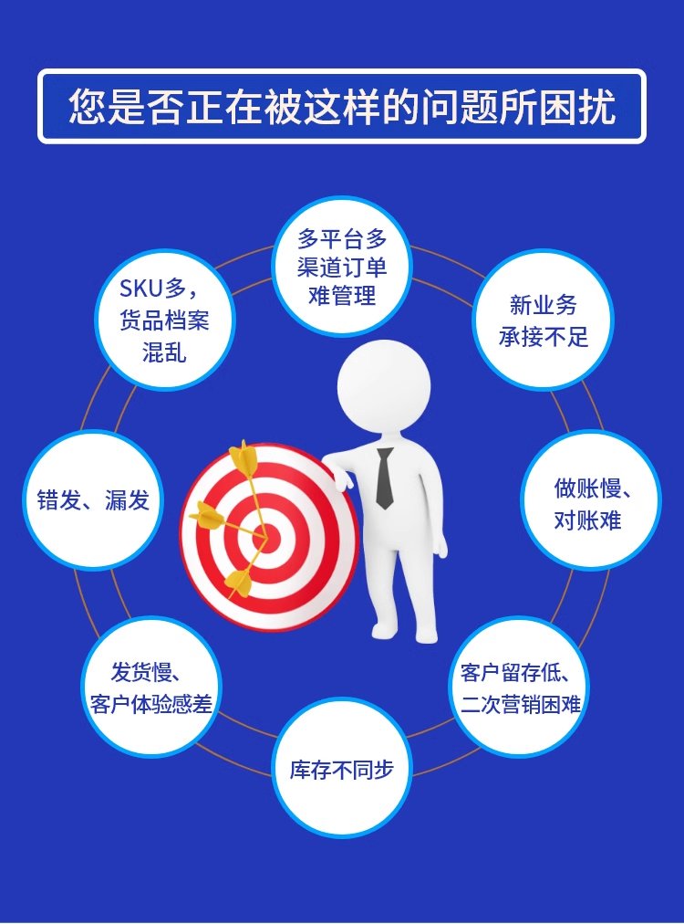 ERP進(jìn)銷存軟件 銷售出庫(kù)入庫(kù)與倉(cāng)庫(kù)庫(kù)存管理系統(tǒng)的定制開發(fā)源碼及其銷售策略