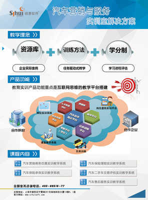 汽車營(yíng)銷服務(wù)宣傳彩頁 網(wǎng)頁設(shè)計(jì)革新體驗(yàn)